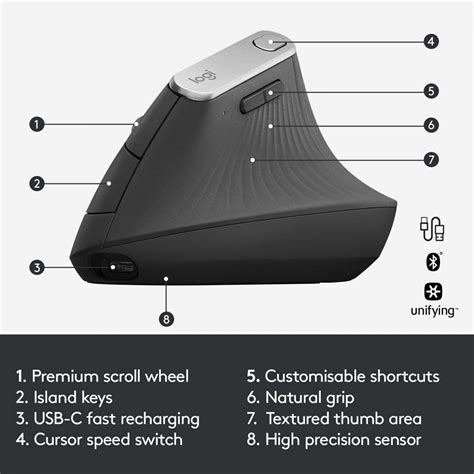 Logitech Vertical Ergonomic Mouse