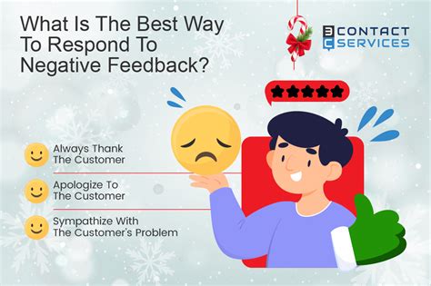 How to Respond to Negative Feedback