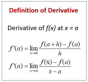 Calculus - Derivatives (examples, solutions, videos)