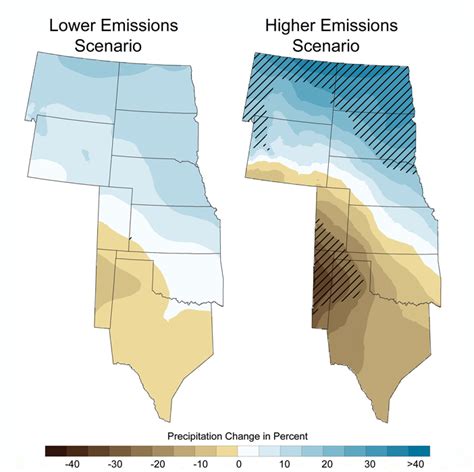 Climate Impacts in the Great Plains | Climate Change | US EPA