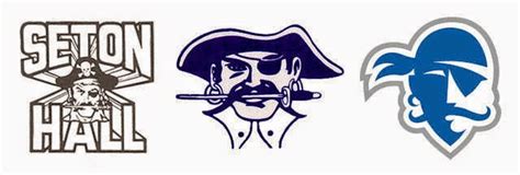 Seton Hall "Pirates"