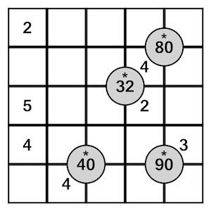 Math Sudoku more than just logic