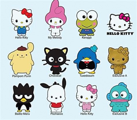 List Of Sanrio GIF - List Of Sanrio - Discover & Share GIFs