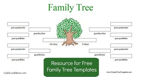 Free Family Tree Template for Cub Scouts ~ Cub Scout Ideas