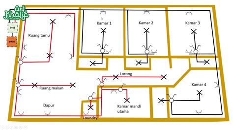 Contoh Instalasi Listrik Sederhana Instalasi Listrik Sederhana | My XXX ...