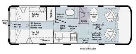 Class B RV floor plans | RV Obsession