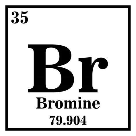 Bromine On The Periodic Table Illustrations, Royalty-Free Vector ...