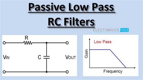 First Order and Second Order Passive Low Pass Filter Circuits