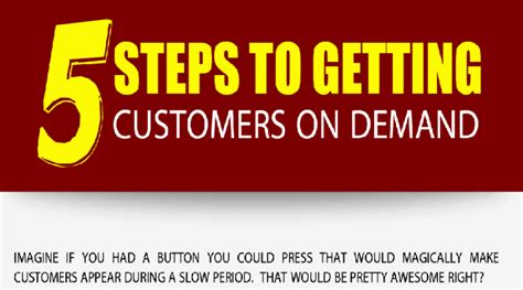 5 Steps to Getting Customers On Demand - Info Graphics - Digital Blogs