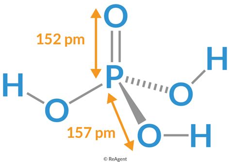 How Is Phosphoric Acid Made? | The Chemistry Blog