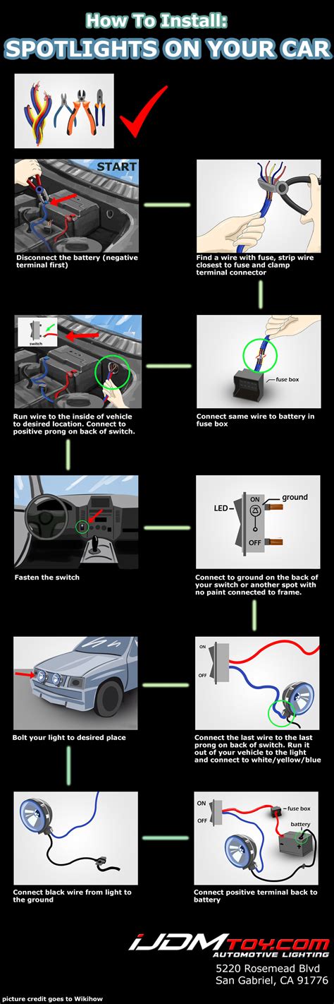 How to install spotlights on your car #infographic #HowTo #tutorial #installation # ...