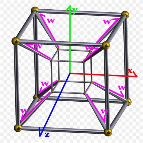 A Wrinkle In Time Tesseract Four-dimensional Space Geometry Hypercube ...