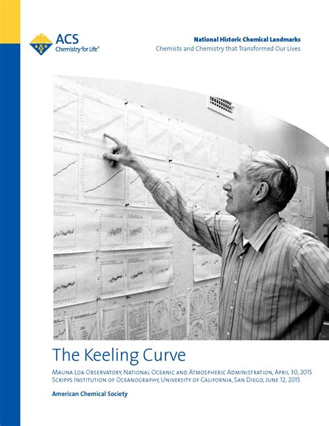 Keeling Curve - American Chemical Society