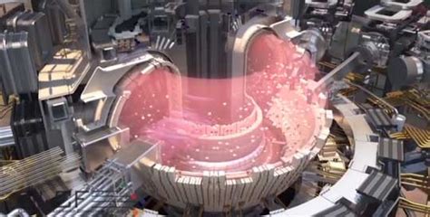 ITER Project - Nuclear Fusion Explained in Five Minutes - HIGH T3CH