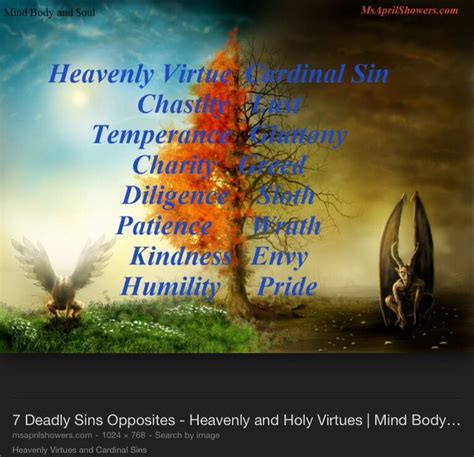 The seven heavenly virtues vs. seven cardinal sins. | Virtue, 7 deadly sins, Sins