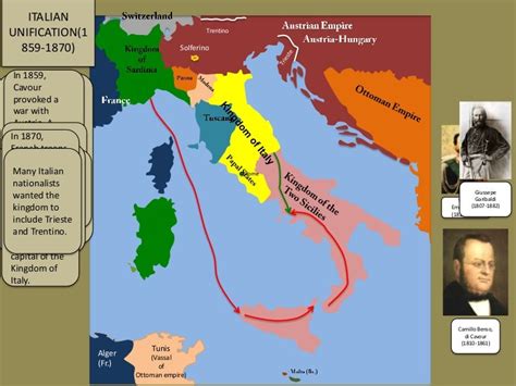 Italian unification (1859-1871) (animated map)