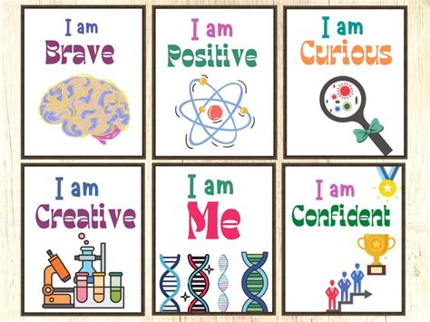 STEAM & STEM Posters for Science, Technology, Engineering, Art, Math ...