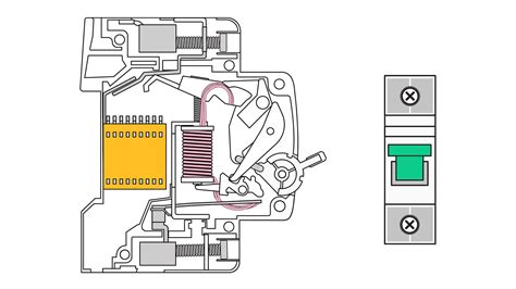 Circuit Breaker Explained | Working Principle - RealPars