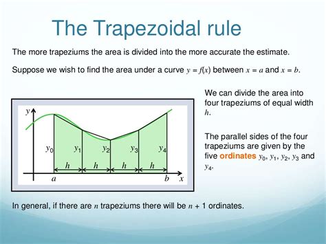 Trapezoidal rule