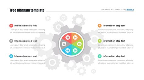 Gear Diagram Presentation Templates Powerpoint Hislid - vrogue.co