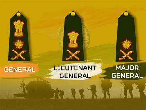 Indian Army Insignia