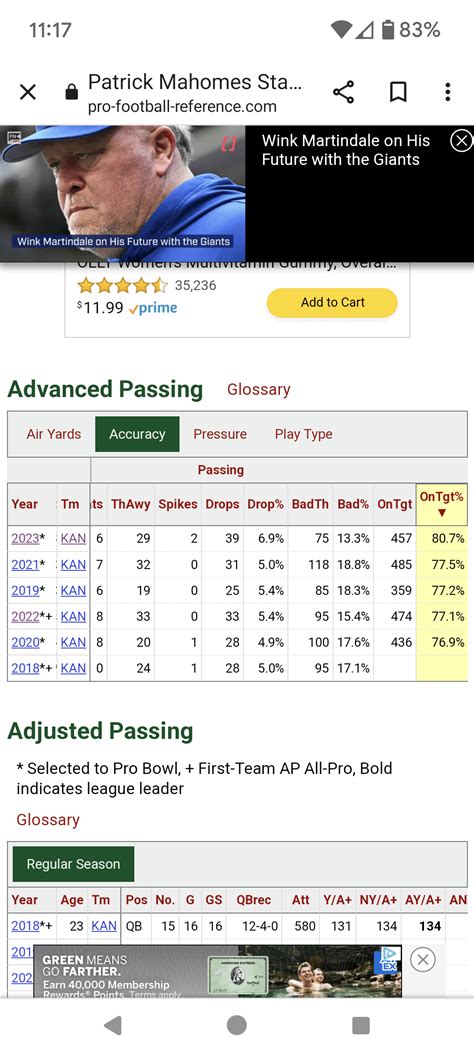 Patrick Mahomes finishes 2023 with career high in on target throw ...