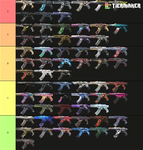 Vandal Skins Valorant (4.04) Tier List (Community Rankings) - TierMaker