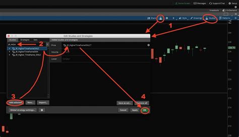 Install ThinkOrSwim Indicators, Studies, Scans, Columns & Strategies