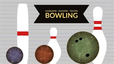 DuckPin Bowling - All You Need to Know | HowBowling.com