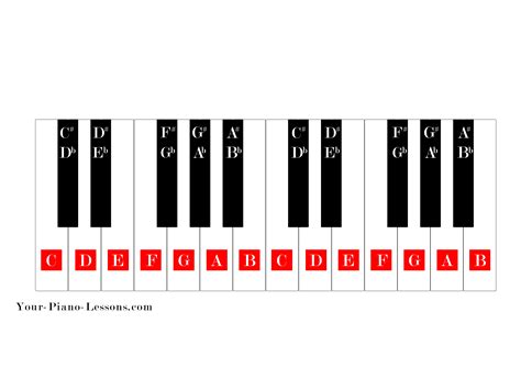 Printable Piano Keys - ClipArt Best