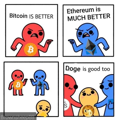 Dogecoin: the top 10 memes of 2020 - The Cryptonomist