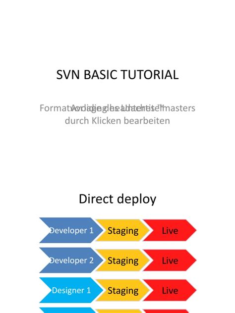 SVN Basic Tutorial 120408232813 Phpapp01 | PDF | Computer Programming | Areas Of Computer Science