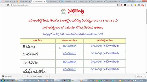 Google telugu fonts free download - mokasinleague