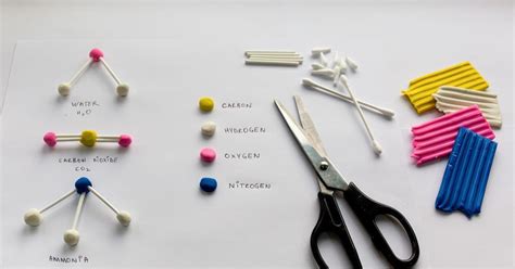 Reasons to craft your own molecular models | Ideas | RSC Education