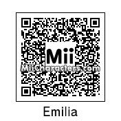 MiiCharacters.com - MiiCharacters.com - Famous Miis for the Wii U, Wii, 3DS, and Miitomo App ...