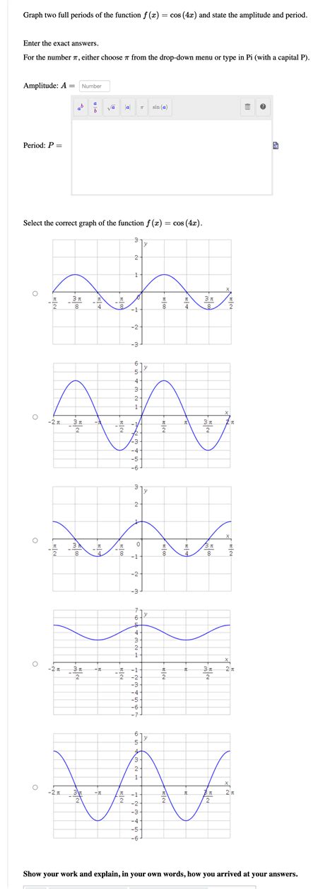 Solved Graph two full periods of the function f(x)=cos(4x) | Chegg.com