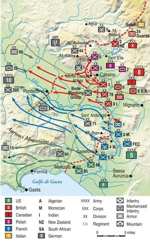 Ordeal at Monte Cassino - Warfare History Network