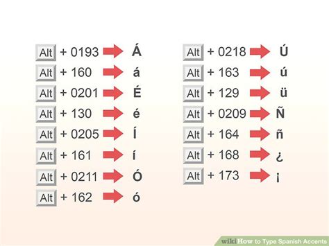 5 Ways to Type Spanish Accents - wikiHow