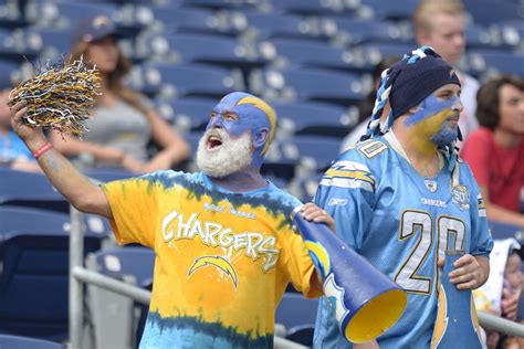 San Diego Chargers Daily Links: Are Chargers fans really mediocre ...