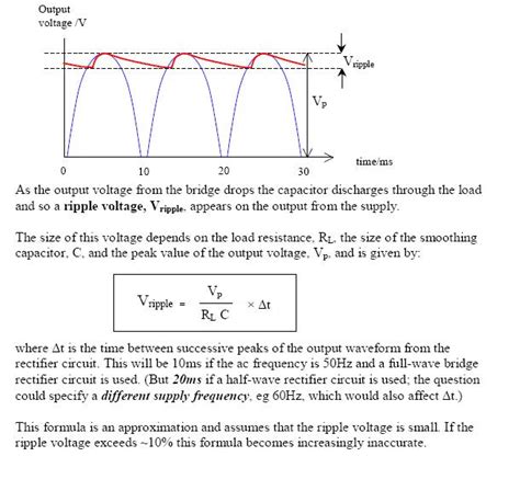 Filter: Calculation of Capacitor Filtered Full Wave Bridge Rectifier