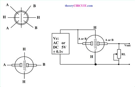 How to Choose GAS sensor?