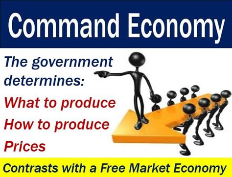 Command economy - definition and meaning - Market Business News