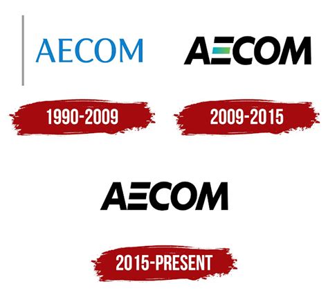AECOM Logo - التاريخ وراء شعار ايكوم