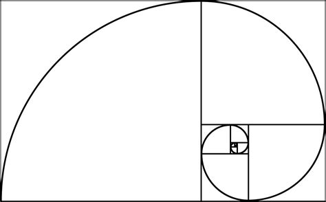 Amateur Nikon: The Fibonacci Spiral: How to Use the Golden Ratio in ...