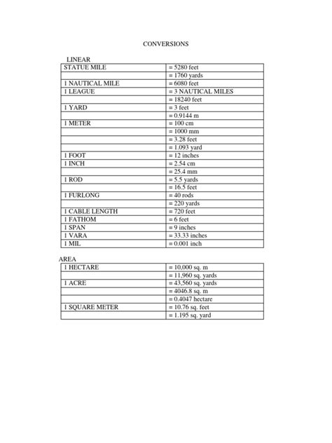 CONVERSIONS | PDF | Foot (Unit) | Units Of Measurement