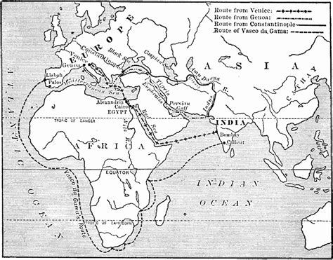 Trade Routes between Europe and India