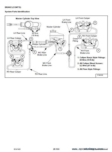 Bobcat 3400, 3400XL Utility Vehicle Service Manual PDF