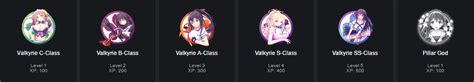 Steam Community :: Guide :: Anime Badges in Steam