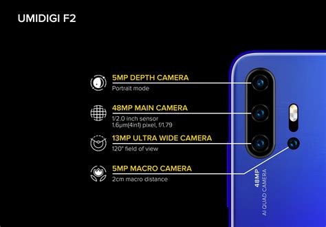 UMIDIGI F2 camera specs leaked: Quad Camera with more features than ...