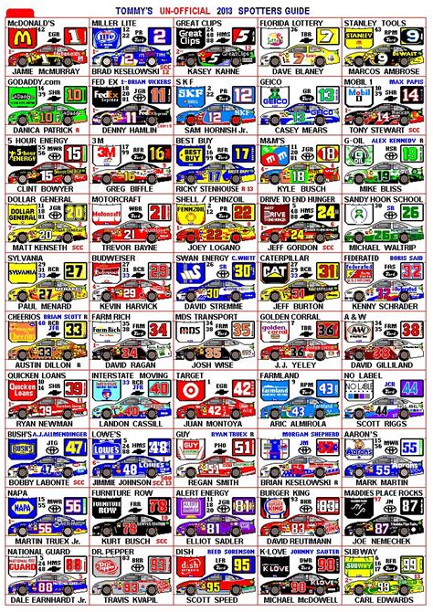 2013 spotters guide | Nascar race cars, Nascar racing, Nascar cars